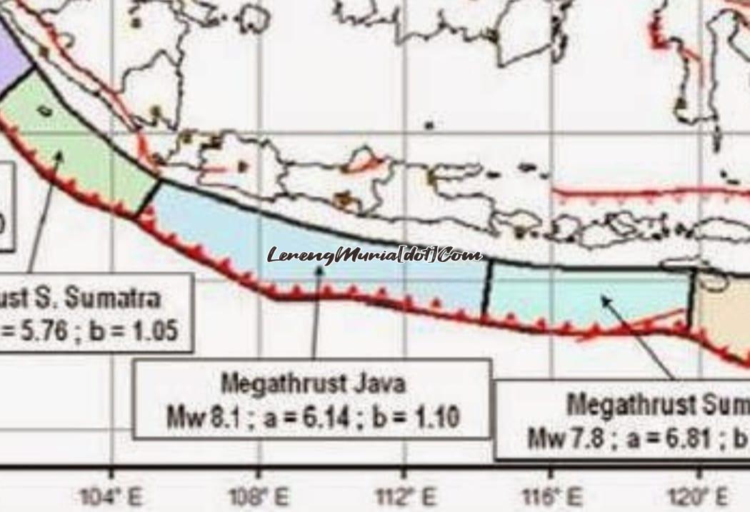 Zona megathrust/subduksi di Pantai Selatan Jawa yang sering memakan korban jiwa