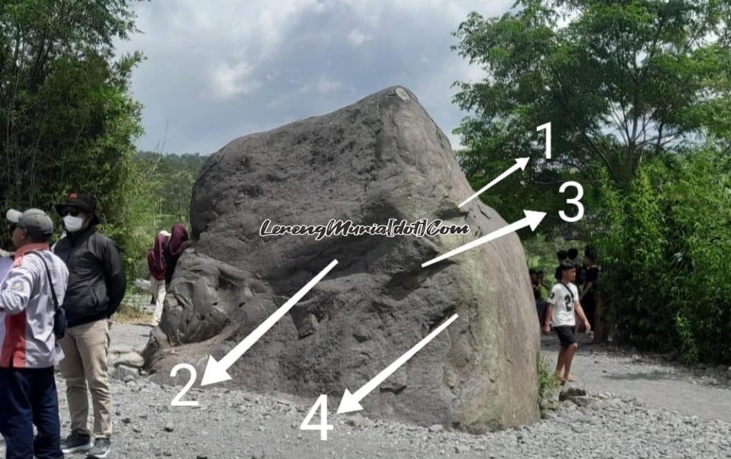 Batu Alien: 1. mata kiri. 2. mata kanan, 3. hidung, 4. mulut